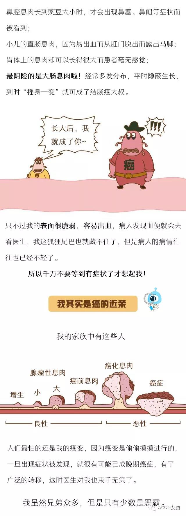 “艾”漫畫(huà) | 這是一封來(lái)自息肉的《認(rèn)罪書(shū)》