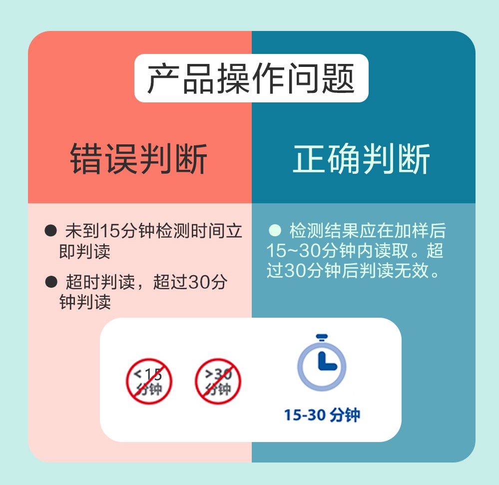 錯誤規(guī)范-7.jpg 錯誤規(guī)范-7.jpg